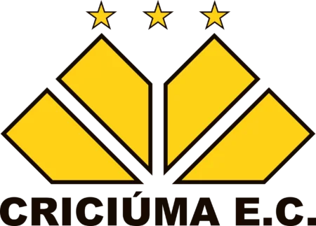 Criciúma