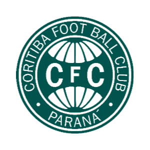 Coritiba